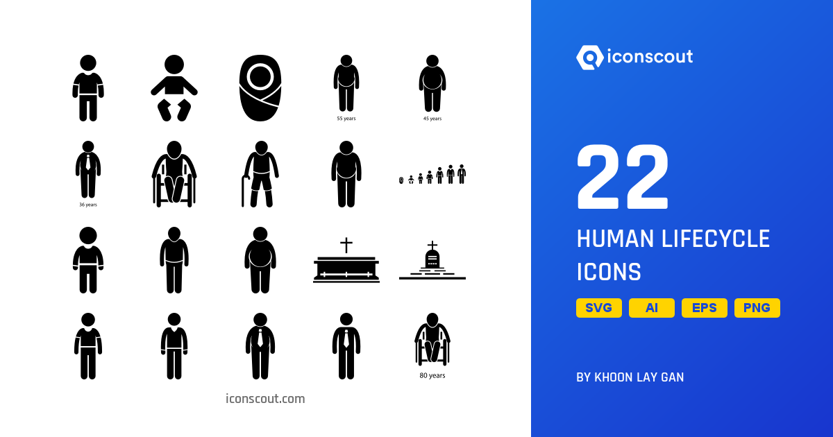 Human Lifecycle Icon Pack - 22 Glyph People Icons | SVG, PNG, ICO Available