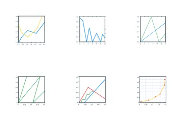 Charts And Graphs Icon Pack