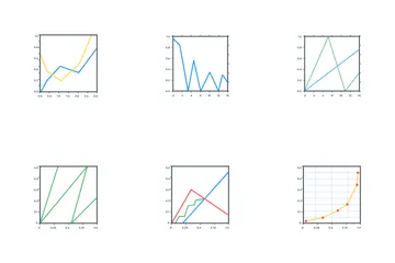 Charts And Graphs Icon Pack
