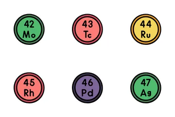 Periodensystem Symbolpack