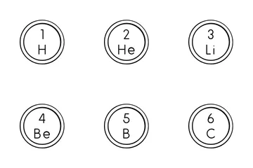 Periodensystem Symbolpack