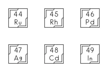 Tableau périodique Pack d'Icônes