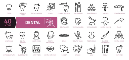 Dental Paquete de Iconos