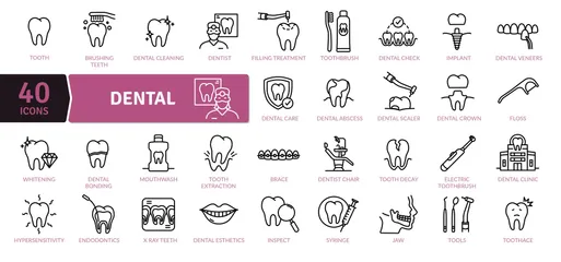 Dental Icon Pack