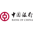 Bank Of China Icon