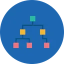 Free Algorithms Icon - Free Download Business Icons | IconScout