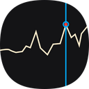 Stock Graph Trading Stock Icon