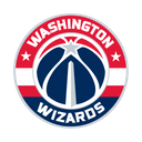 Washington Wizards Nba Basketball Icon