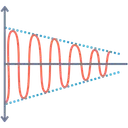 Free Onda Ciencia Eletromagnetica Ícone