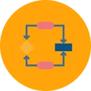 Free Progettazione Algoritmi Diagramma Di Flusso Icon