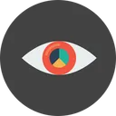 Free Auge  Symbol