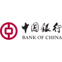 Free Bank Of China Icon