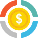 Free Bewertungsdiagramm Kreisdiagramm Dollar Symbol