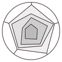 Free Capacidad Incremento Radar Icono
