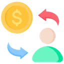 Free Cashflow  Symbol