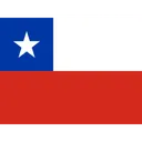Free Chile Flag Country Icon