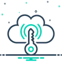 Free Cloud-Zugriff  Symbol