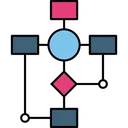 Free Diagrama De Flujo Algoritmo Diagrama Icono