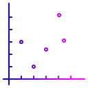 Free Dot Graph Chart Icon