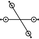 Free Electron Molecule Atome Icône