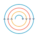 Free Elektromagnetisch Welle Kraft Symbol