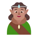 Free Duende Plano Mediano Icono