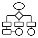 Free Flussdiagramm Diagramm Hierarchie Symbol