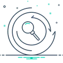 Free Forschung Untersuchung Anfrage Symbol