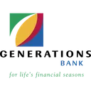 Free Generationen Bank Logo Symbol