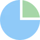 Free Estatistica Grafico Analise Ícone