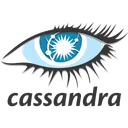 Free Cassandra Unternehmen Marke Symbol