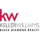 Free Keller Williams Company Icon