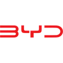 Free Logotipo De Auto Mundial Icono