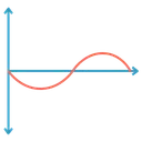 Free Vague Cosinus Ligne Icône