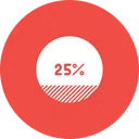Free Percent  Icon
