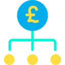 Free Pfund Sterling Geld Wahrung Symbol