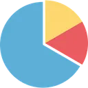 Free Pie Chart Pie Graph Circular Chart Icon