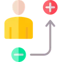 Free Positiv Und Negativ Positive Einstellung Haltung Symbol