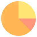 Free Rapport Diagramme Circulaire Graphique Icon