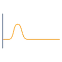 Free Resistance Sine Cosine Icon