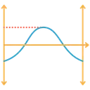 Free Sine Ion Ionized Icon