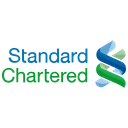 Free Standard Chartered Payment Icon