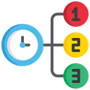 Free Tarefa Prioritaria Gerenciamento De Tempo Limite De Tempo Da Tarefa Ícone