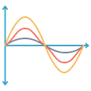 Free Wave Sine Cos Icon