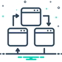 Free Cross Browser Test Symbol