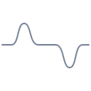 Free Wissenschaft Heartbit Puls Symbol