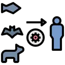 Free Zoonosis Enfermedad Transmision Icono