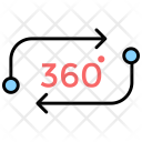 360 Degree App Icon