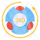360 Degree Rotation Icon