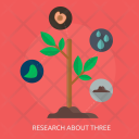 About Three Biology Icon
